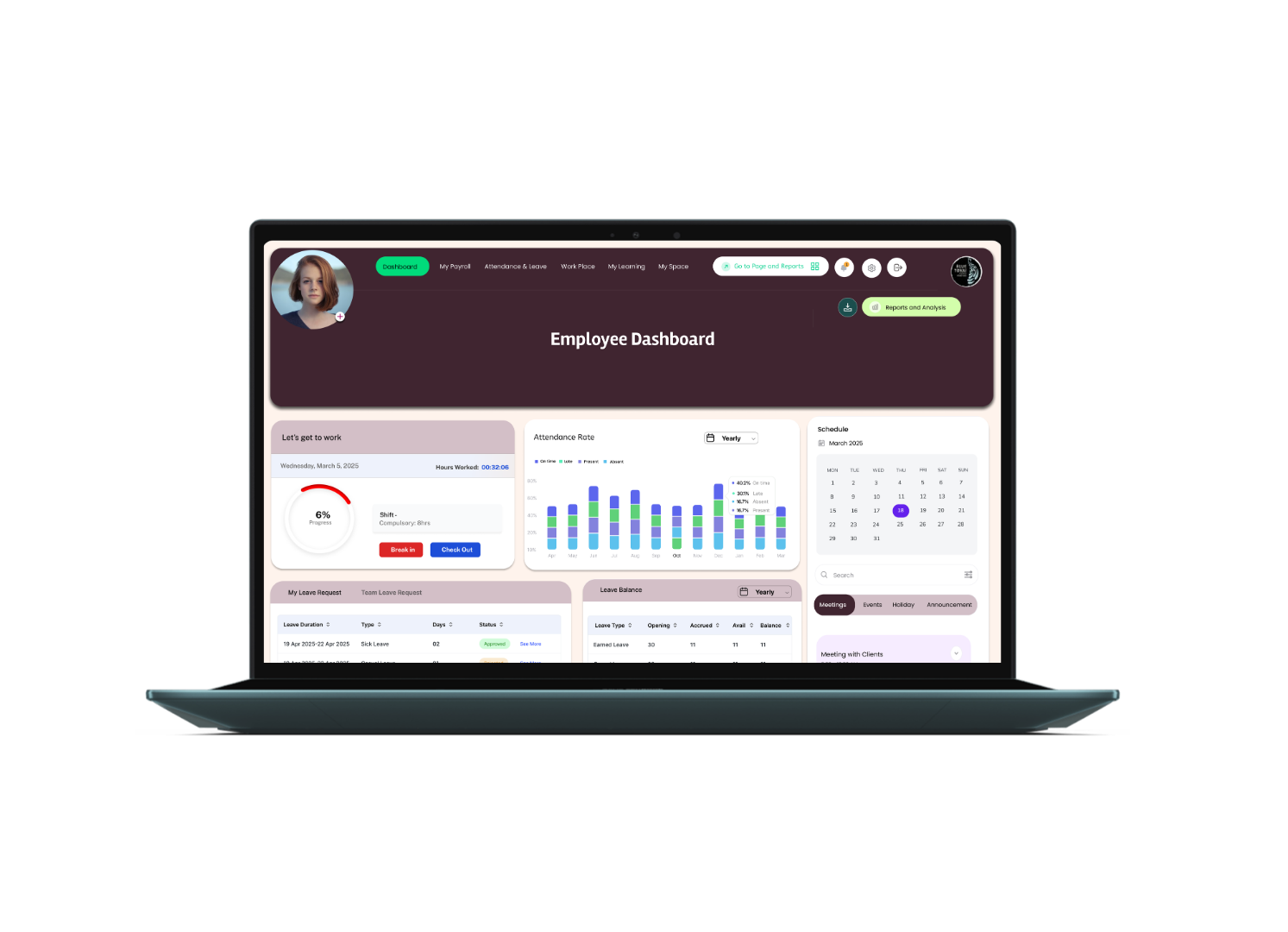 People HRMS workforce dashboard